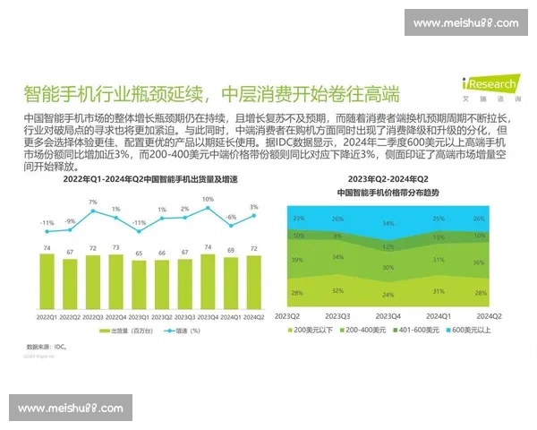 白热化竞争下的行业格局变迁与未来发展趋势分析 白热化竞争下的行业格局变迁与未来发展趋势分析