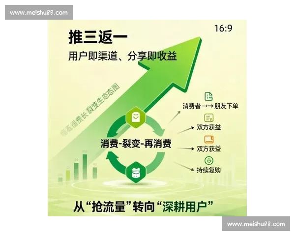 数据刷屏引爆传播新动能重塑品牌增长与舆论传播格局趋势演进路径