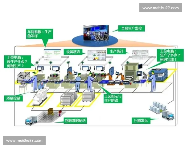 全面提升视觉体验的画面优化策略与实用方法解析